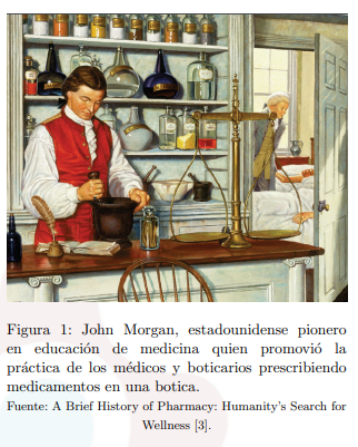 Síntesis de medicamentos, de las boticas a las grandes farmacias