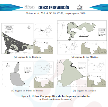 Evaluación de variables fı́sico-quı́micas en lagunas costeras venezolanas