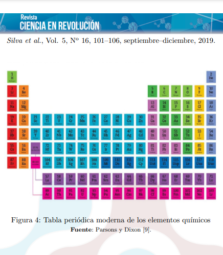 Artículo de divulgación: Tabla Periódica. El colorido corazón de la química cumple 150 años